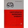 Centralnerve systemets anatomi